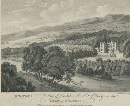 Bolton Hall c. 1775. British Library, Maps K.Top.45.14.